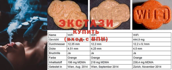 стафф Дмитровск